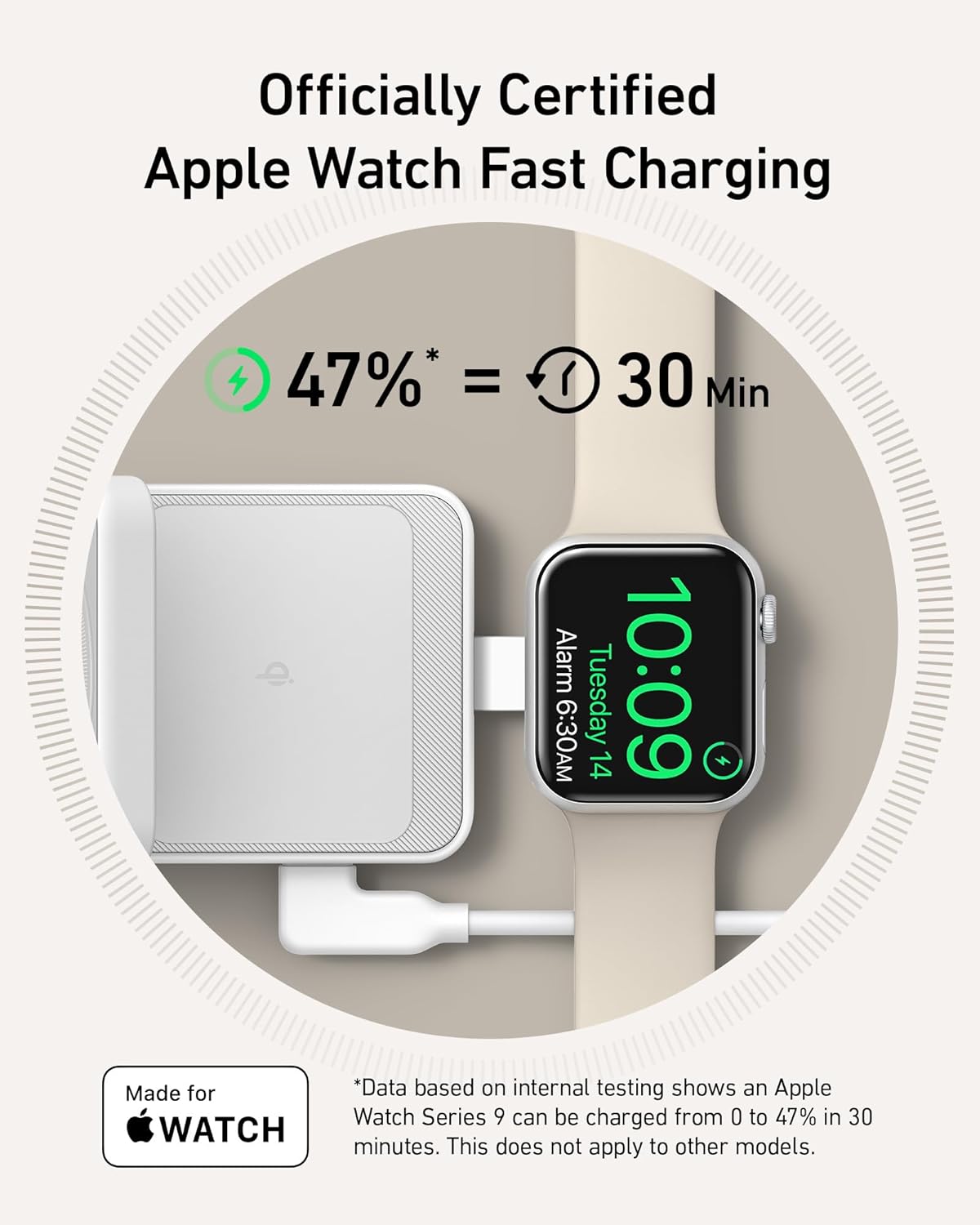 Anker charger with Apple Watch for 47% fast charging in 30 min