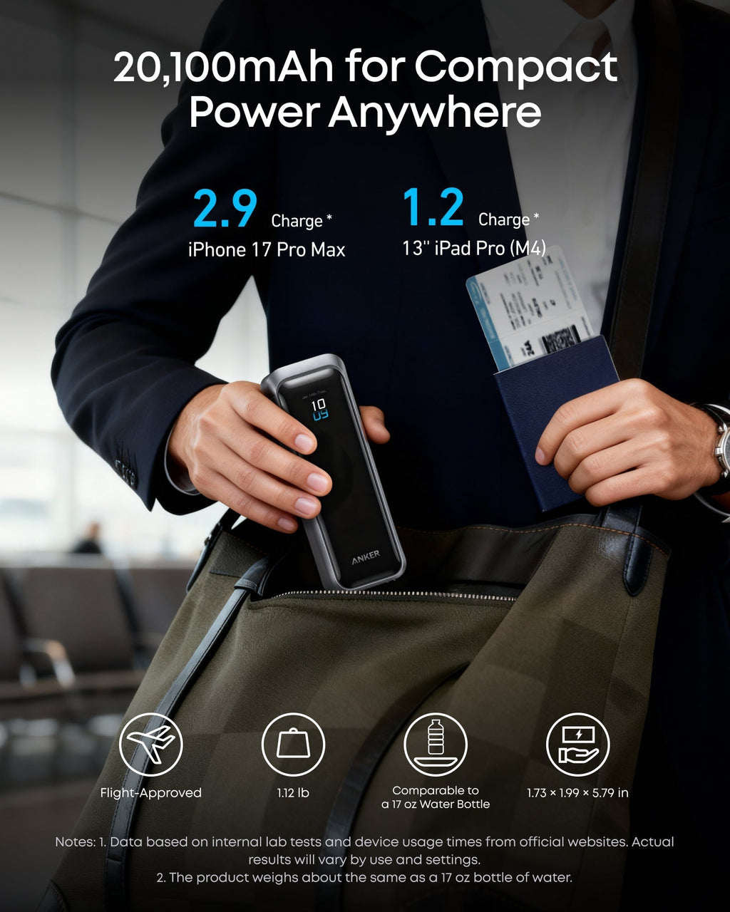 Anker Prime Power Bank (20K, 220W)