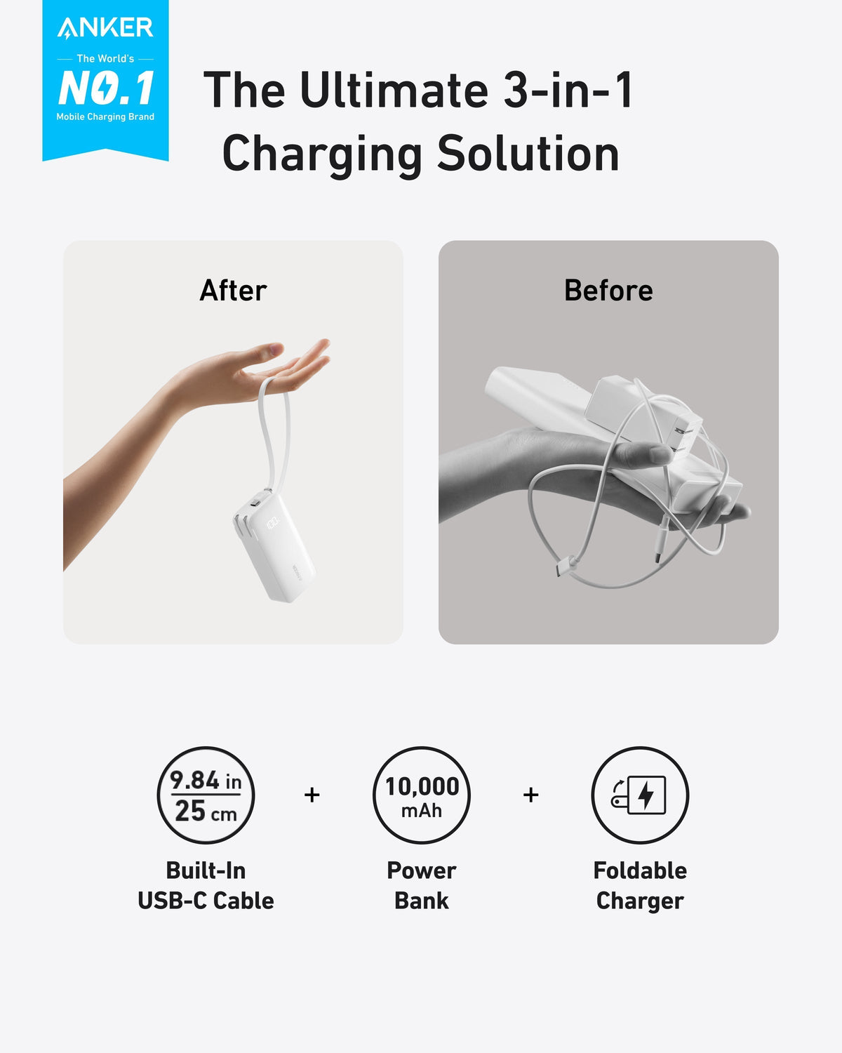 Anker 3-in-1 charging solution for power bank and foldable charger