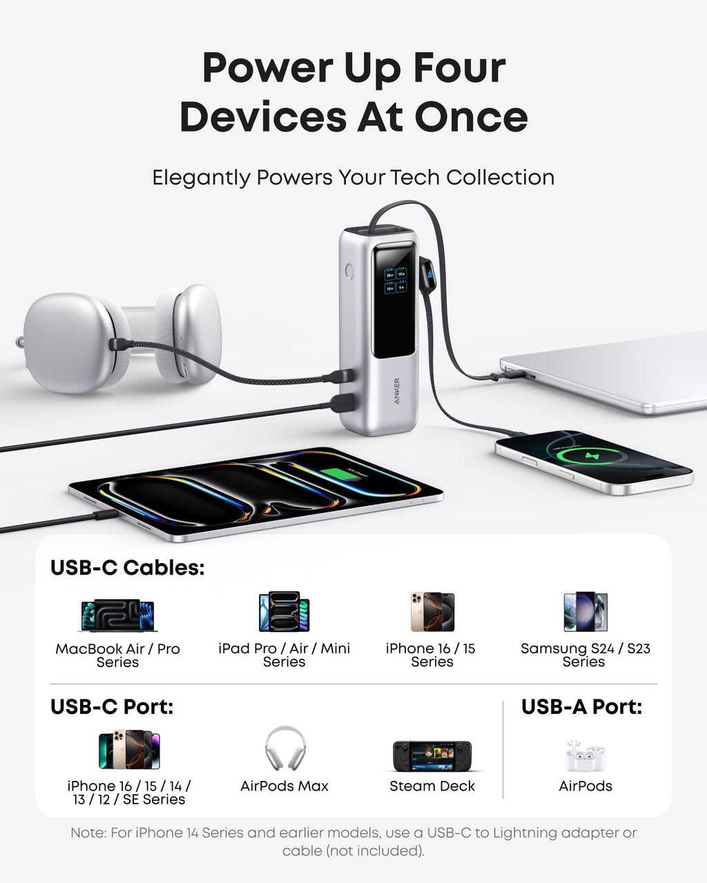 Bundle kit: Anker Laptop Power Bank (25K, 165W, Built-In and Retractable Cables) and Anker USB-C to USB-C Cable (6 ft, 240W, Upcycled-Braided)