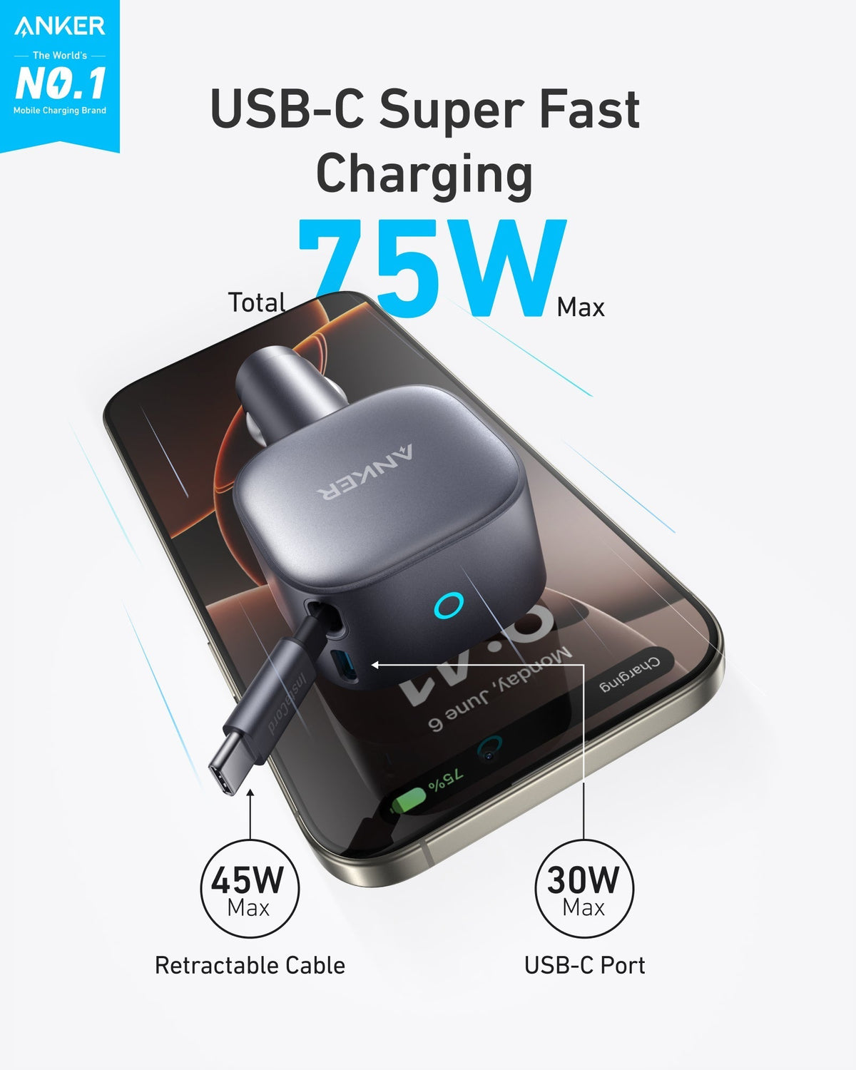 Anker USB-C car charger providing 75W super fast charging for devices