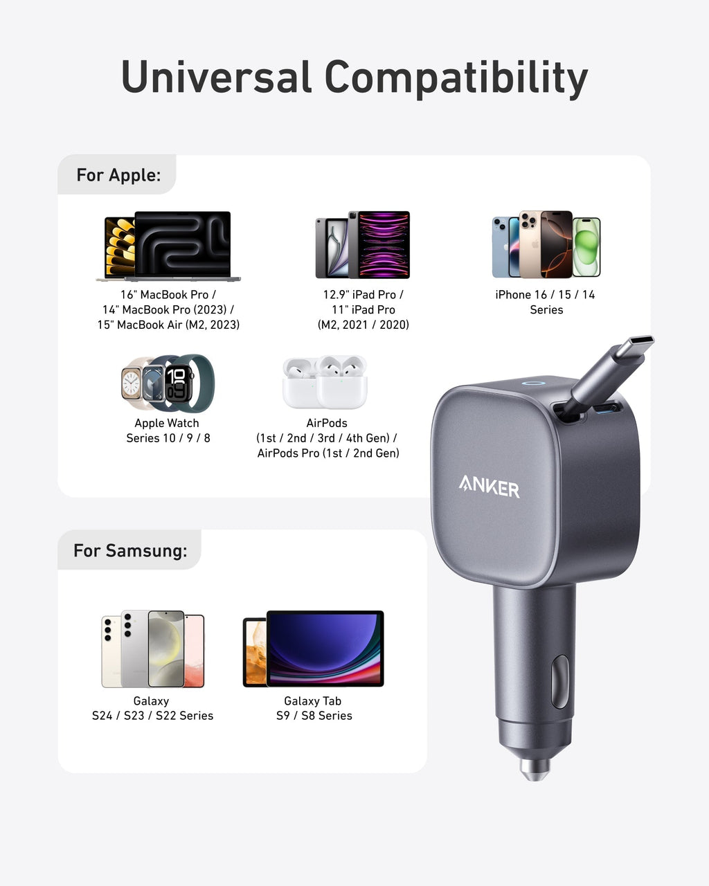 Anker car charger with Apple and Samsung universal compatibility