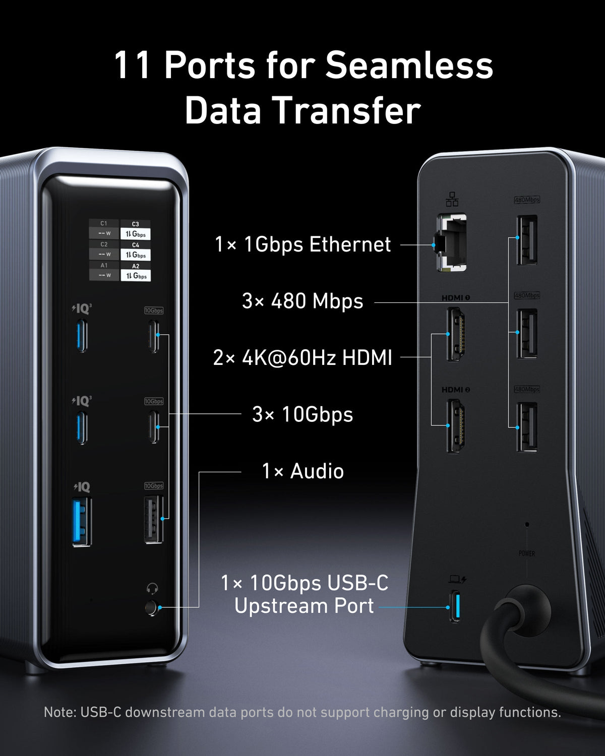 Anker Prime Charging Docking Station with 240W USB-C to USB-C Cable