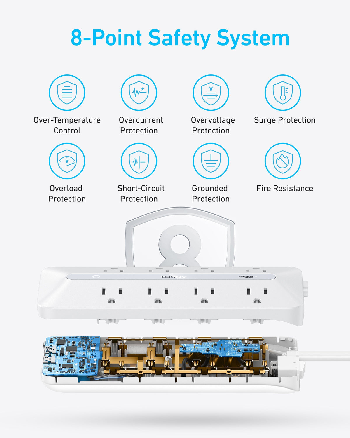 Anker surge protector with 8-point safety system for protection